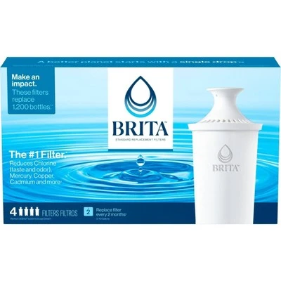 Brita BPA Free Standard Replacement Filters for Pitchers & Dispensers