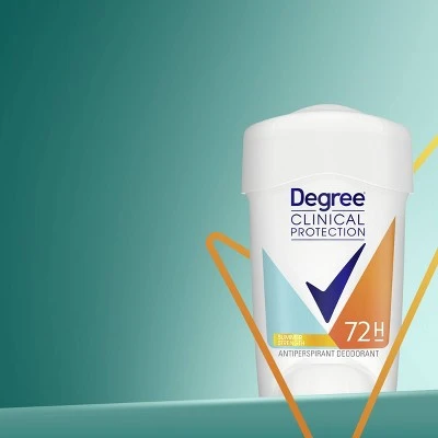 Degree Clinical Protection Summer Strength Antiperspirant & Deodorant Stick 1.7oz