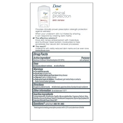 Dove Clinical Protection Skin Renew Antiperspirant & Deodorant Stick  1.7oz