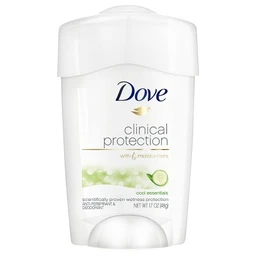 Dove Beauty Dove Clinical Protection Cool Essentials Antiperspirant & Deodorant Stick  1.7oz
