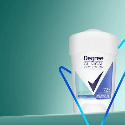 Degree Clinical Protection Shower Clean Antiperspirant & Deodorant Stick 1.7oz