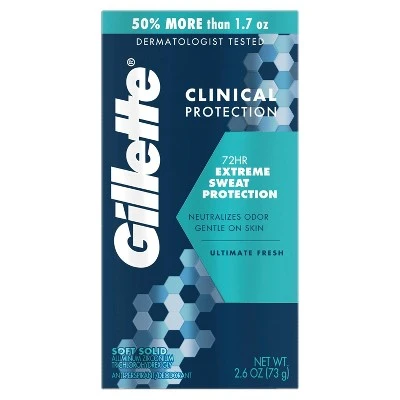 Gillette Clinical Soft Solid Ultimate Fresh Antiperspirant & Deodorant 2.6oz