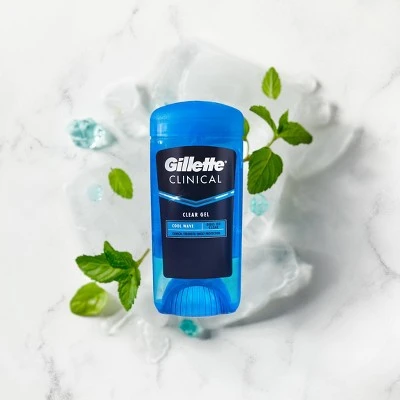 Gillette Clinical Cool Wave Clear Gel Antiperspirant & Deodorant 2.6oz