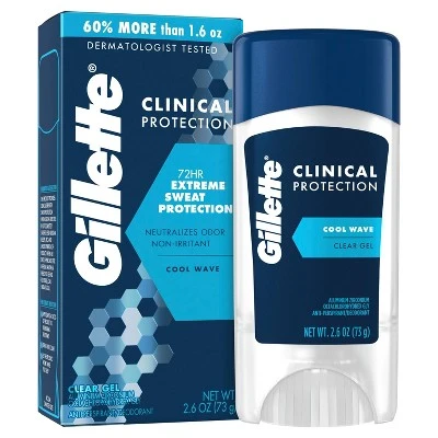 Gillette Clinical Cool Wave Clear Gel Antiperspirant & Deodorant 2.6oz